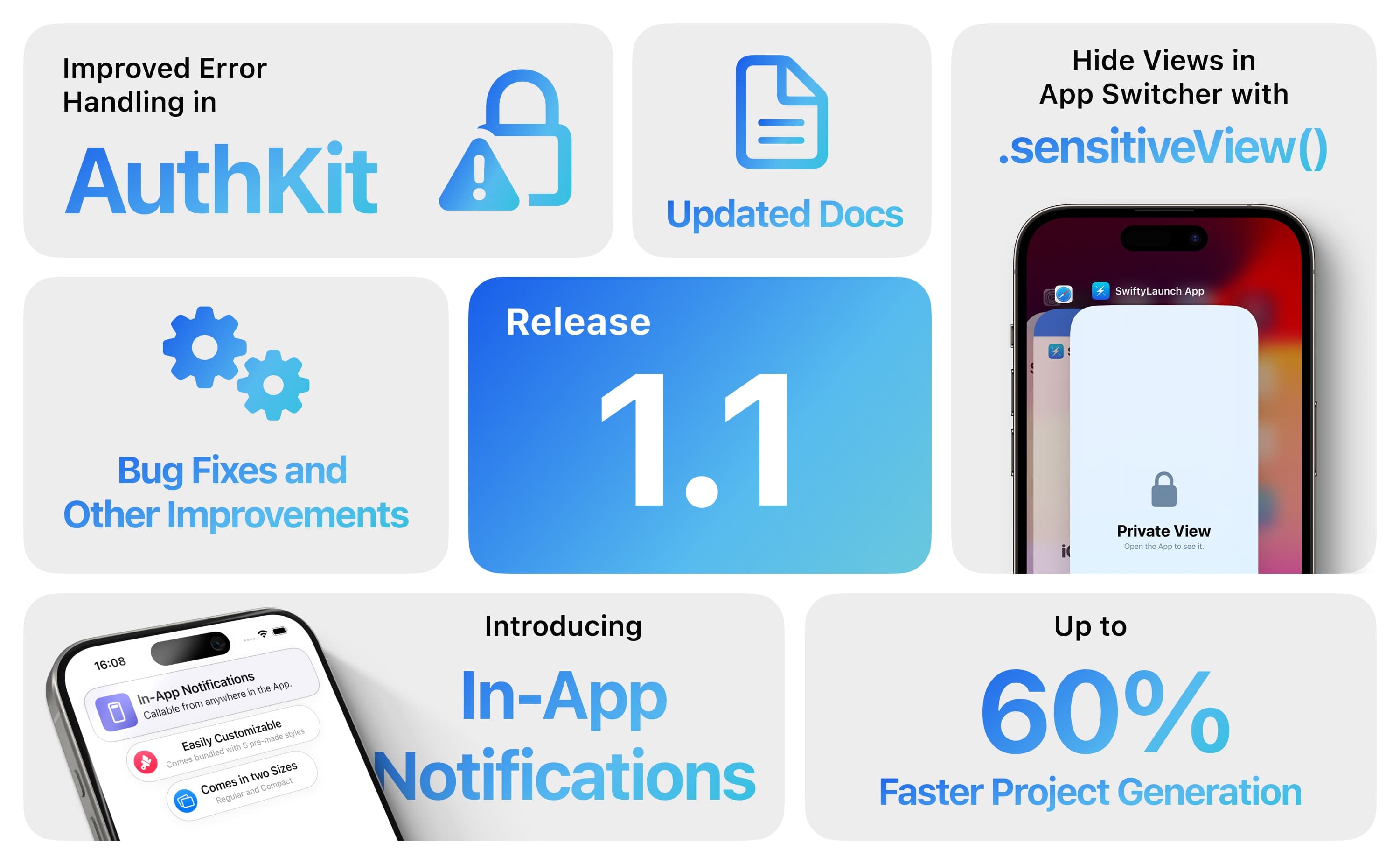 Introducing SwiftyLaunch 1.1 thumbnail