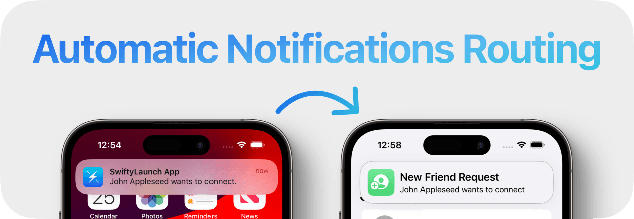 Notification Routing