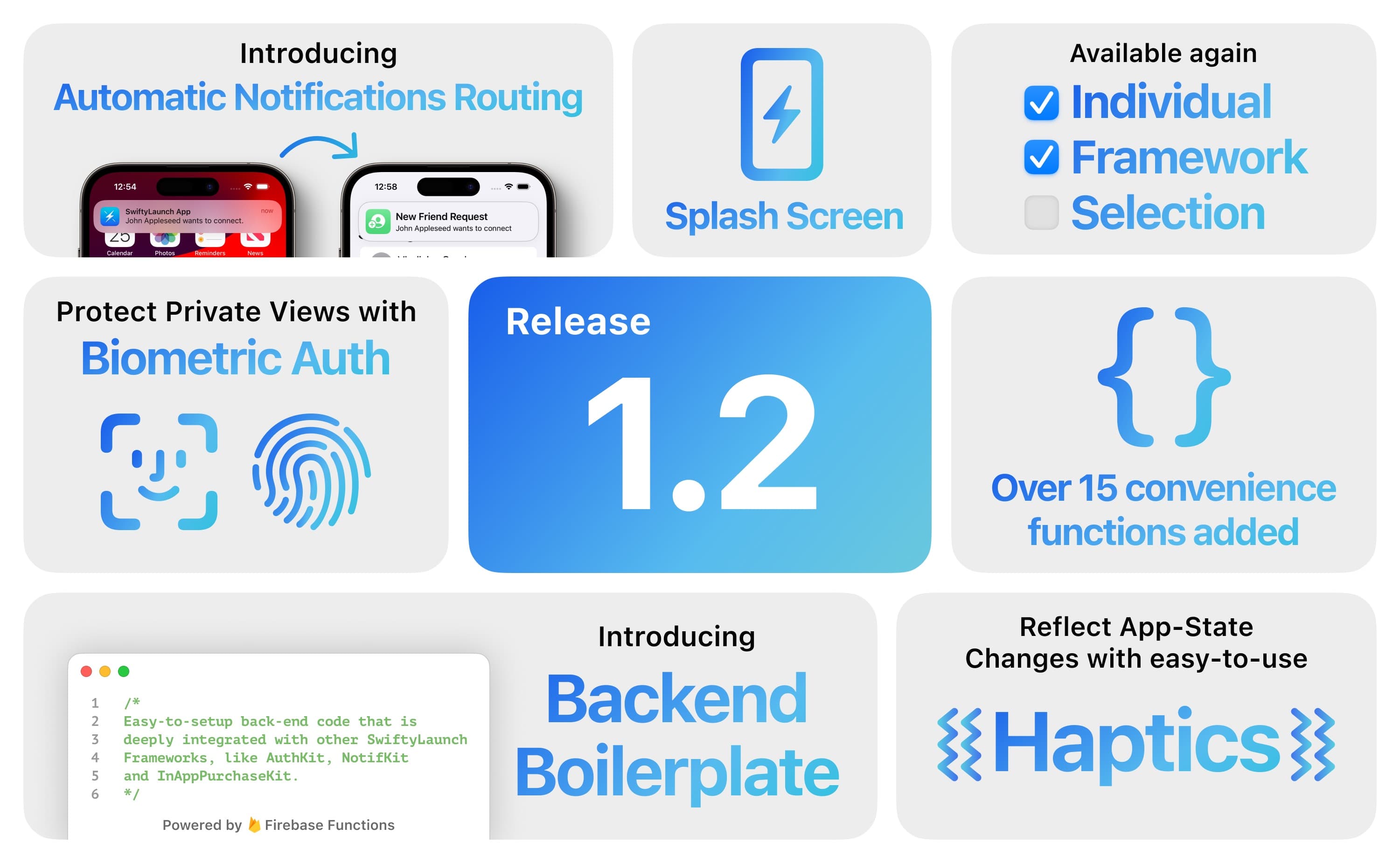 What's new in SwiftyLaunch 1.2 thumbnail