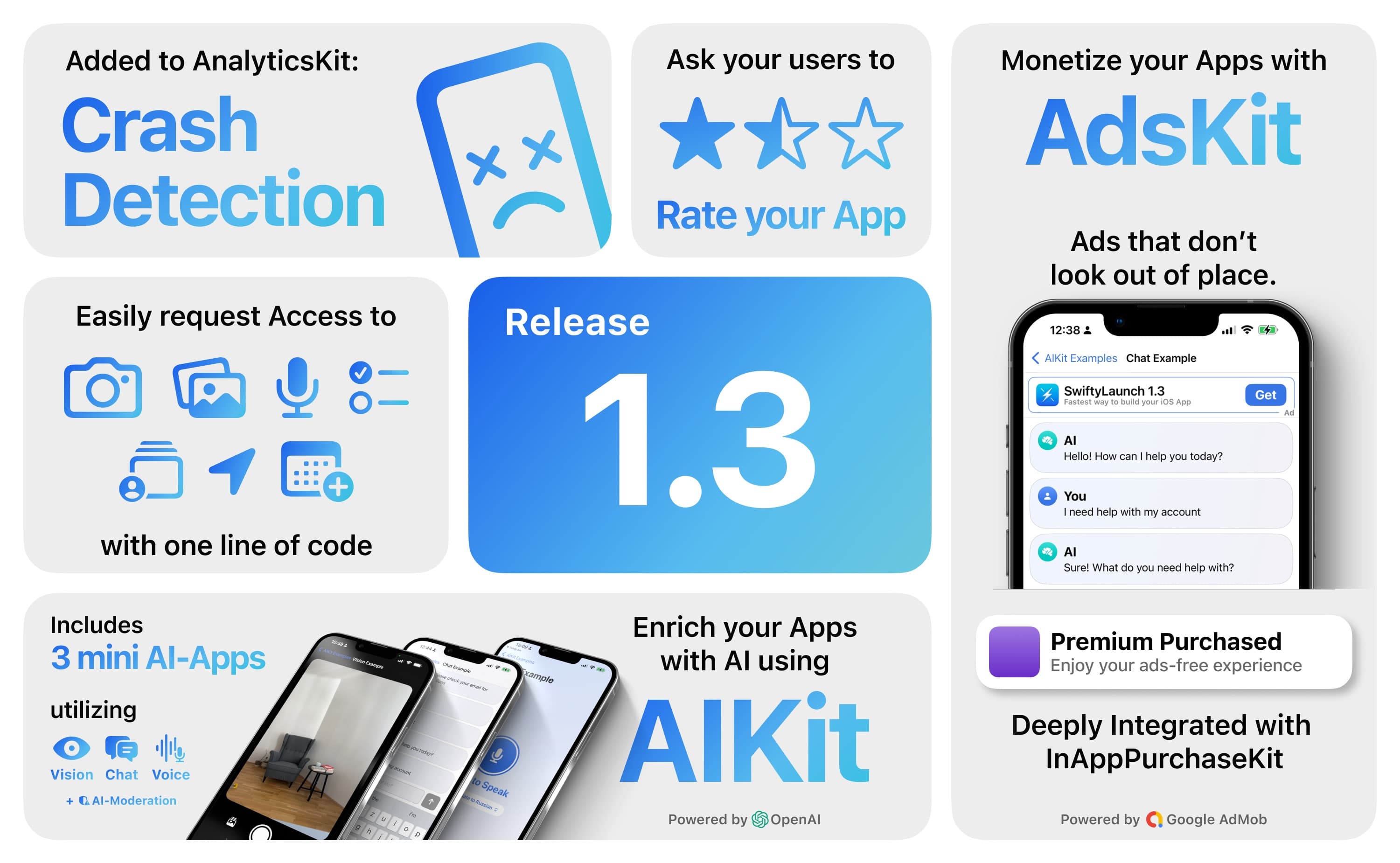 What's new in SwiftyLaunch 1.3 thumbnail